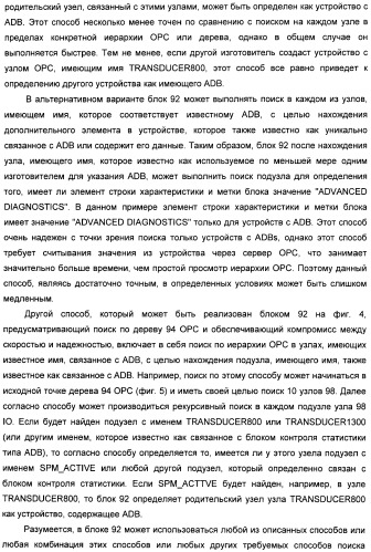 Система конфигурирования устройств и способ предотвращения нестандартной ситуации на производственном предприятии (патент 2394262)