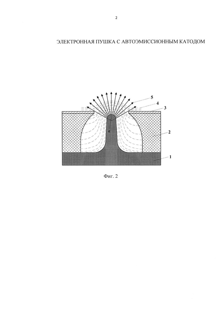 Электронная пушка с автоэмиссионным катодом (патент 2651584)