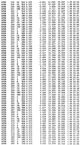 Кристаллическая структура фосфодиэстеразы 5 и ее использование (патент 2301259)