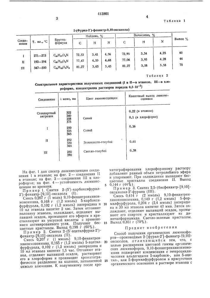 Способ получения органических люминофоров- производных 2- (фурил-2'-фенантр-[9,10]-оксазолов (патент 413861)