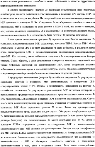 Ингибиторы фактора ингибирования миграции макрофага и способы для их идентификации (патент 2327695)