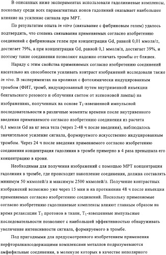 Применение перфторалкилсодержащих комплексов металлов в качестве контрастных веществ при магнитно-резонансной томографии для визуализации внутрисосудистых тромбов (патент 2328310)