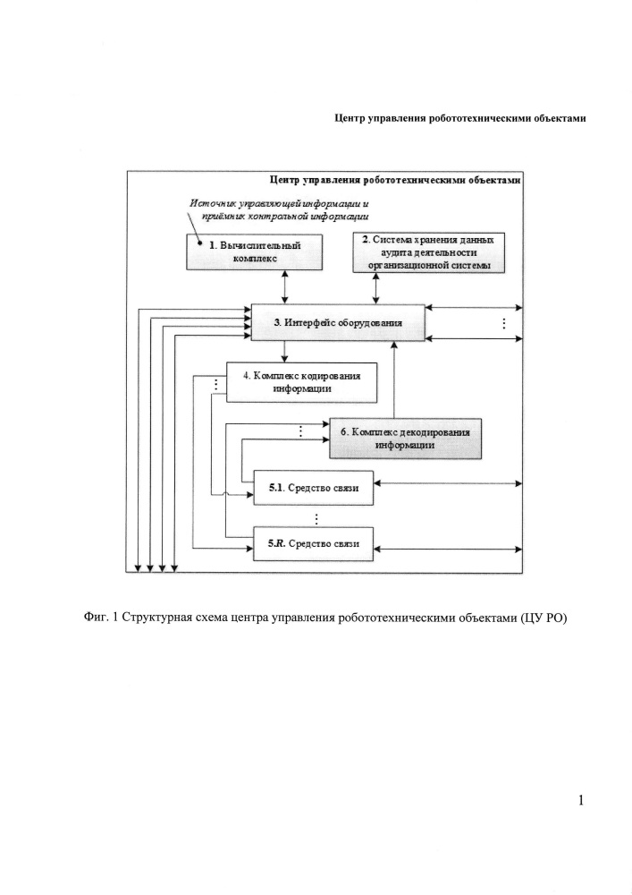 Центр управления робототехническими объектами (патент 2640332)