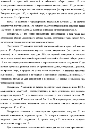 Технологический комплекс по производству строительных конструкций, протяженная строительная конструкция и колонна, изготовленные в этом технологическом комплексе (патент 2315690)