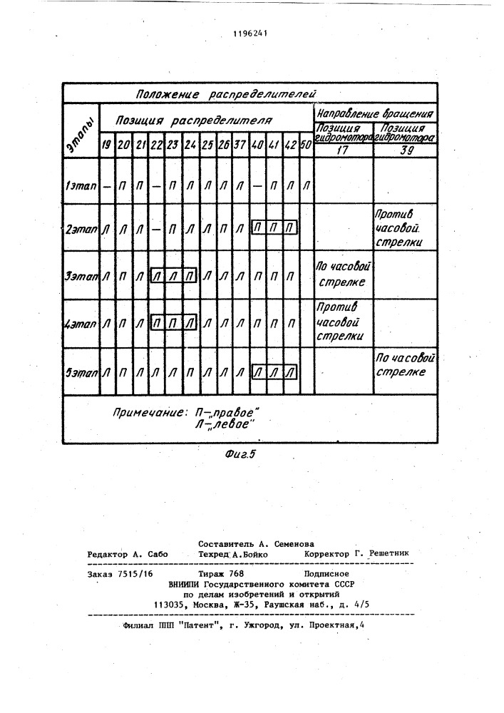 Станок для обработки камня (патент 1196241)