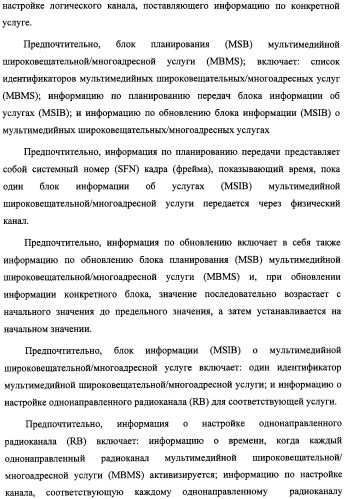 Способ передачи управляющего сигнала для данных мультимедийных широковещательных/многоадресных услуг (mbms) в системе беспроводной подвижной связи (патент 2307467)