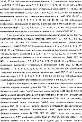 Способы лечения мочеполовых-неврологических расстройств с использованием модифицированных клостридиальных токсинов (патент 2491086)