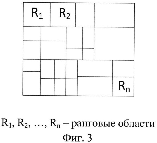 Способ встраивания информации в изображение, сжатое фрактальным методом, на основе сформированной библиотеки доменов (патент 2530339)