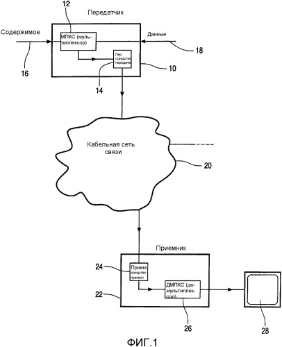 Усовершенствованная передача ассоциированных идентификаторов содержимого (crid) tv-anytime (патент 2328088)
