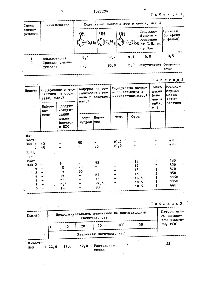 Состав для пропитки кабельной пряжи (патент 1522294)