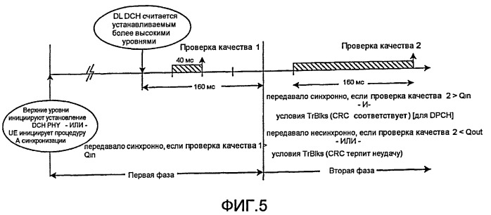 Работа на многих несущих в системах передачи данных (патент 2493666)