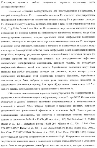 Антитело, содержащее fc-вариантную часть (варианты), фармацевтическая композиция, содержащая антитело, и способ лечения млекопитающего (патент 2390527)