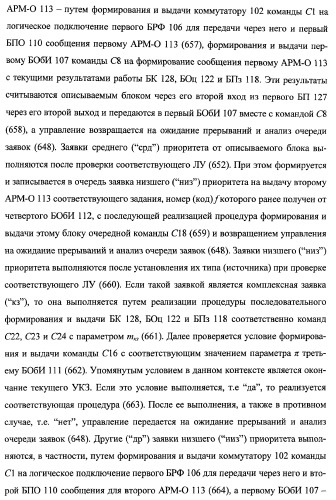 Многоцелевая обучаемая автоматизированная система группового дистанционного управления потенциально опасными динамическими объектами, оснащенная механизмами поддержки деятельности операторов (патент 2373561)