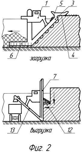 Загрузчик-выгрузчик стебельных кормов для горизонтальных силосно-сенажных хранилищ (патент 2356213)