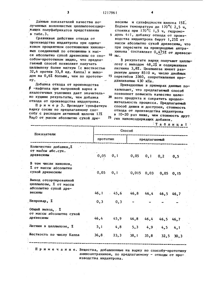 Способ получения волокнистого целлюлозосодержащего полуфабриката (патент 1217961)