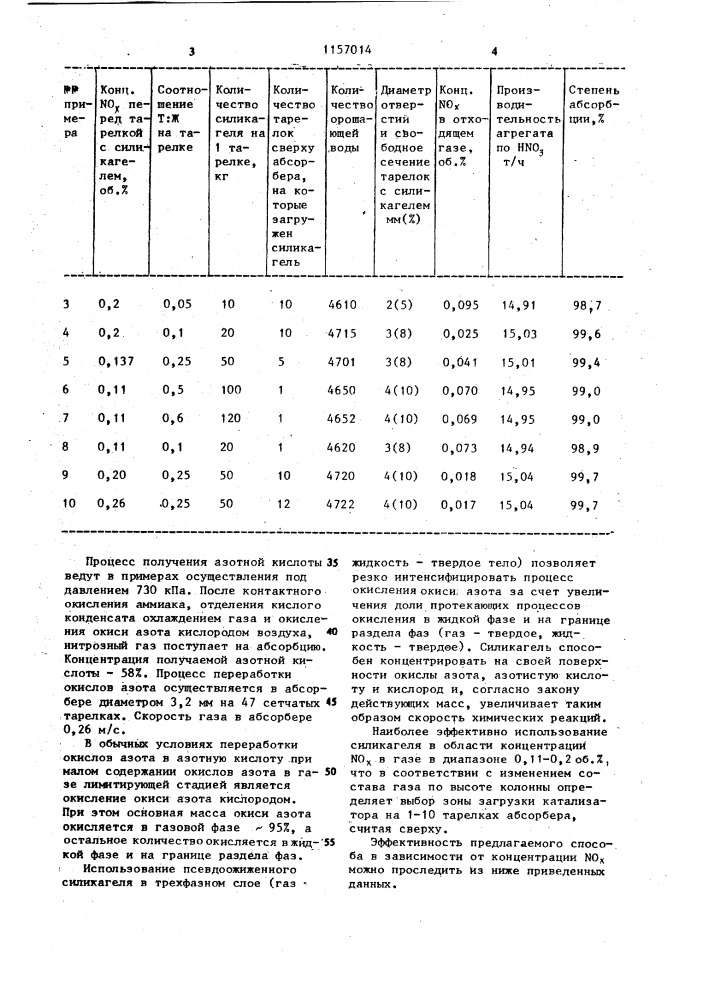 Способ получения азотной кислоты (патент 1157014)