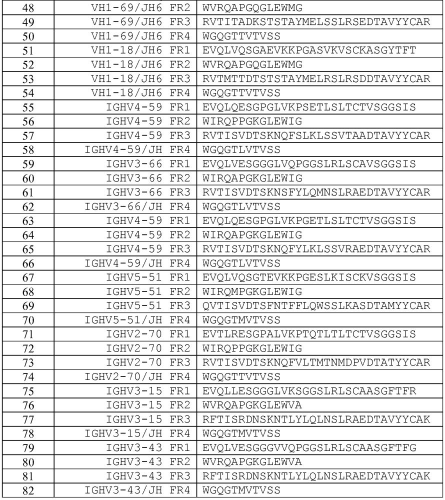 Терапевтические dll4-связывающие белки (патент 2605928)