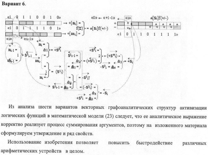 Способ параллельного логического суммирования последовательностей аналоговых сигналов слагаемых эквивалентных двоичной системе счисления (патент 2378683)