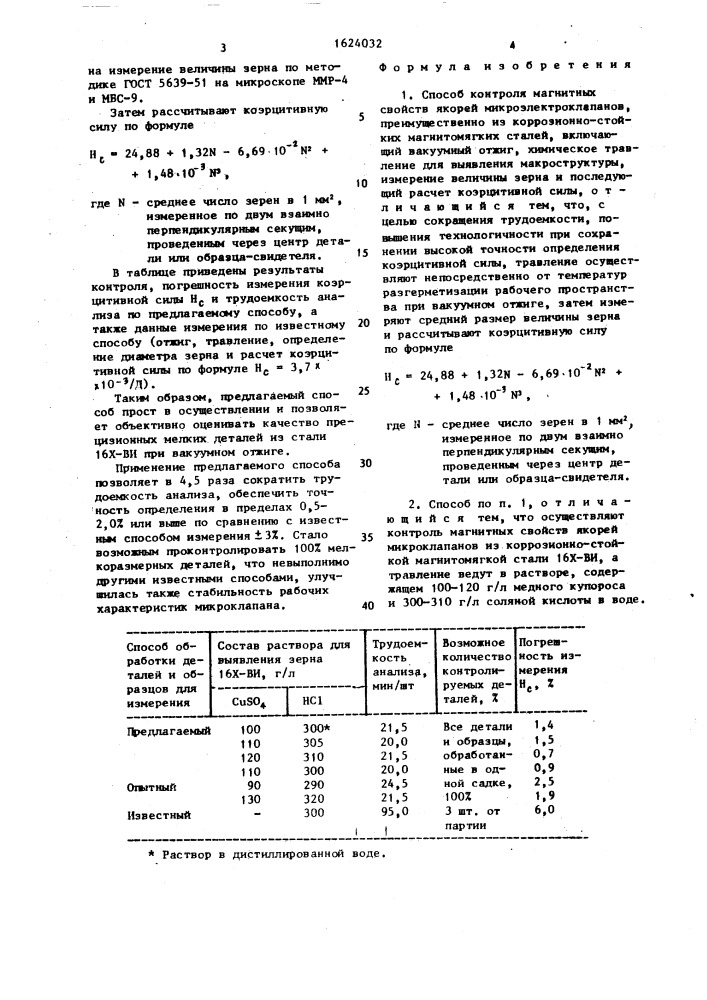 Способ контроля магнитных свойств якорей микроэлектроклапанов (патент 1624032)