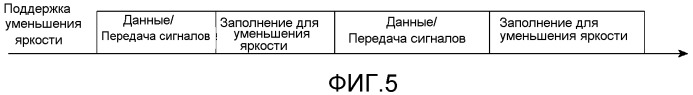 Способы и устройство для быстрого и энергоэффективного восстановления соединения в системе связи на основе видимого света (vlc) (патент 2510983)