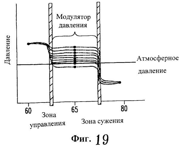 Разливочный стакан для перемещения потока жидкого металла (патент 2266174)