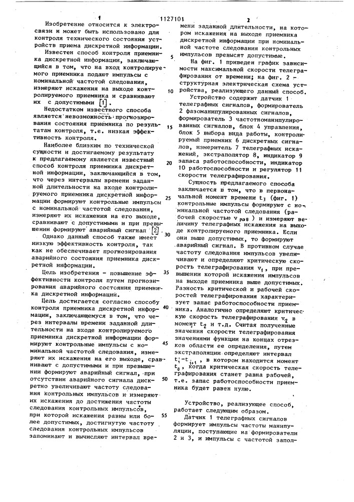 Способ контроля приемника дискретной информации (патент 1127101)