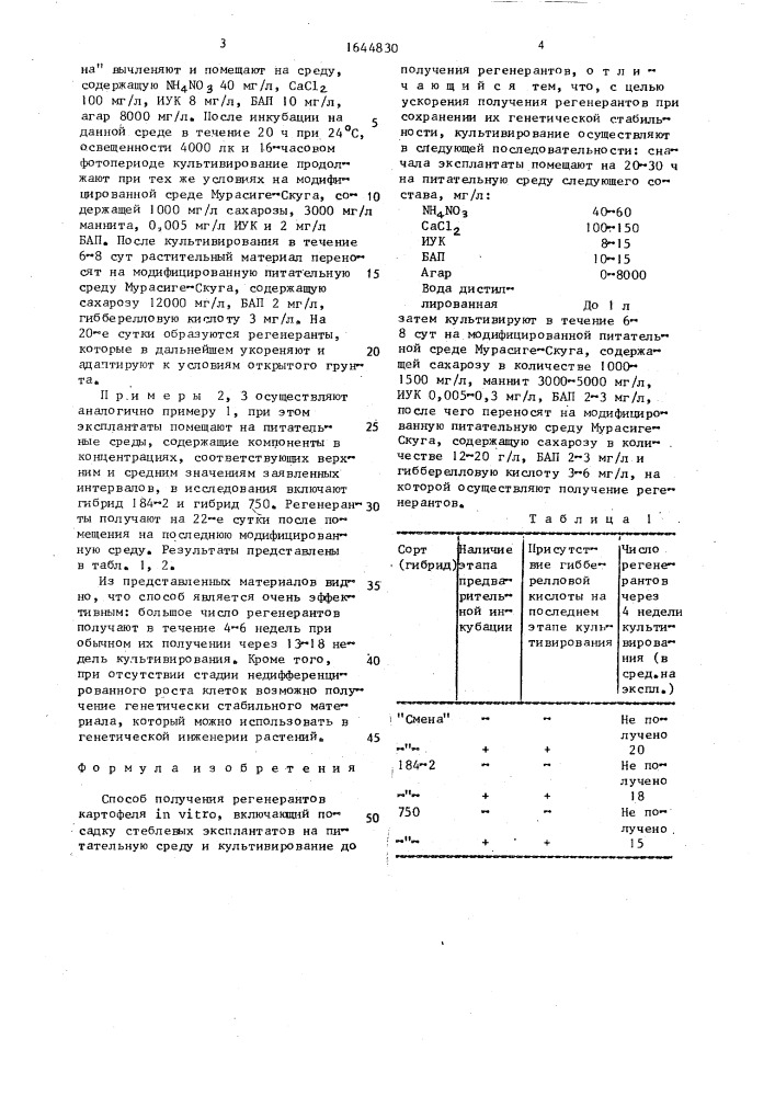 Способ получения регенерантов картофеля in viтrо (патент 1644830)