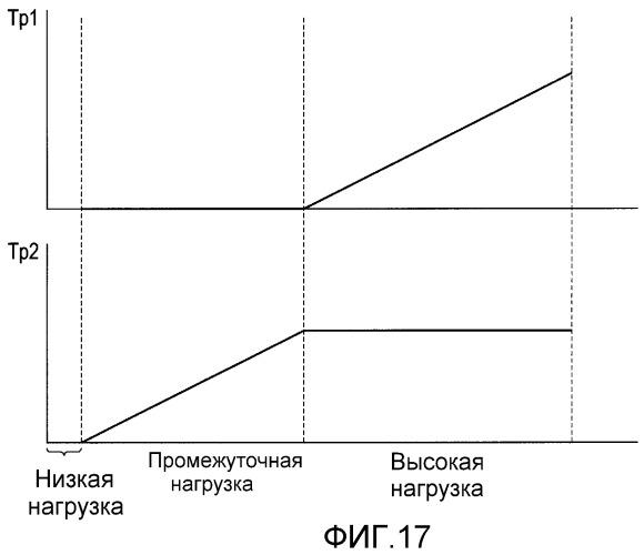 Система топливного элемента и способ ее контроля (патент 2472256)