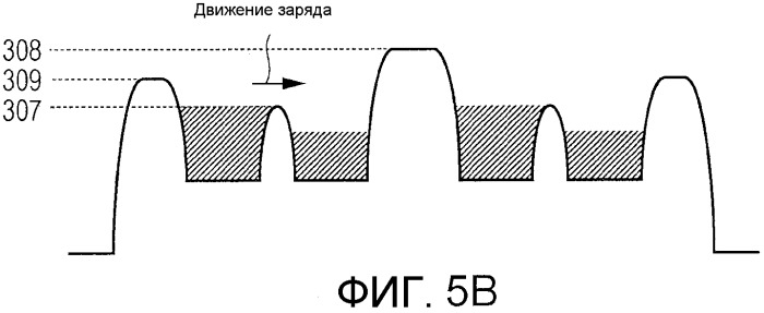 Устройство снятия изображения и система снятия изображения (патент 2532578)