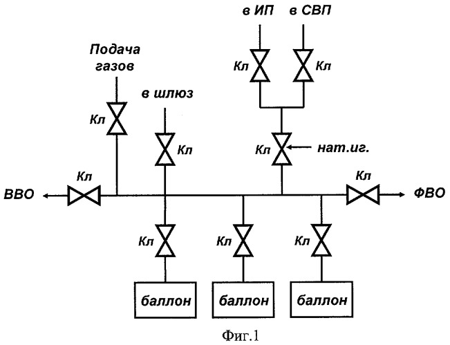 Система напуска газа (патент 2400666)