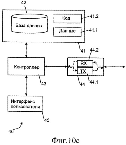 Способ, устройство и компьютерная программа для поддержания баз данных (патент 2530734)