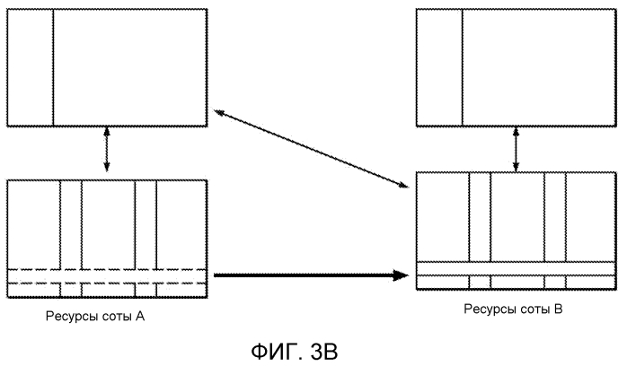 Способ и устройство для передачи сигналов управления по восходящей линии связи (патент 2566557)
