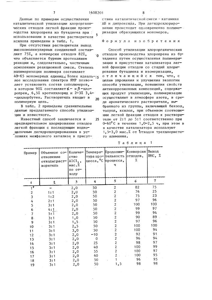 Способ утилизации хлорорганических отходов производства хлоропрена из бутадиена (патент 1608201)