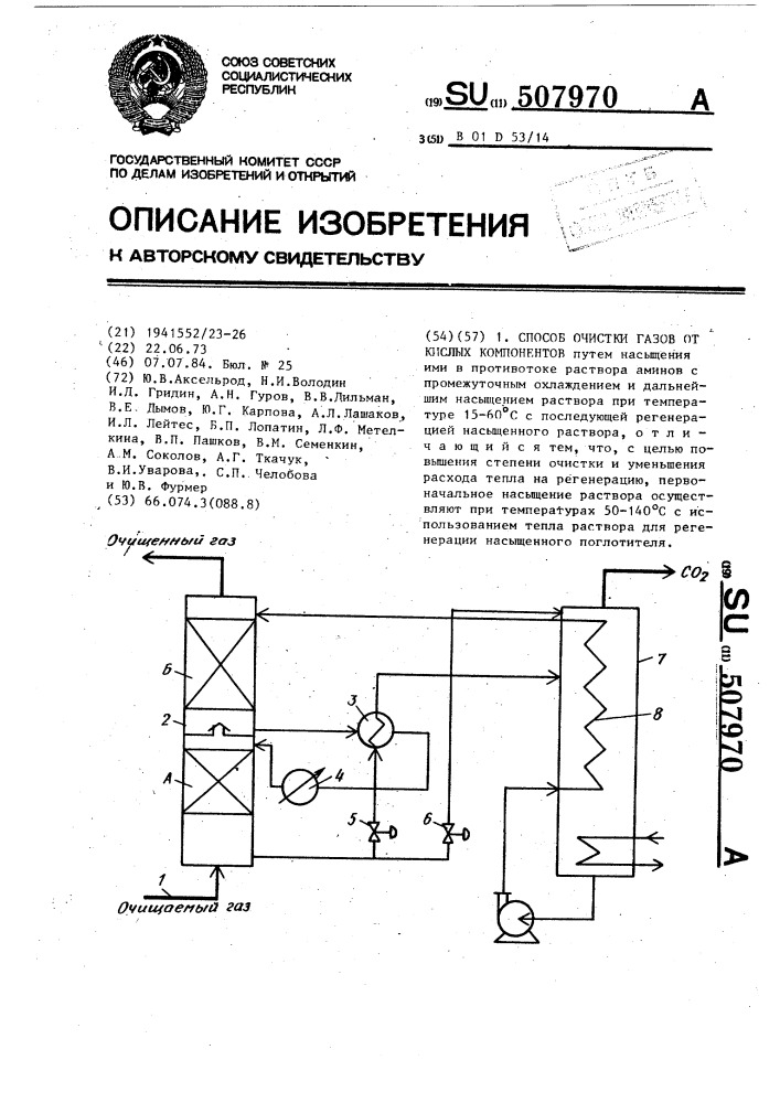 Способ очистки газов от кислых компонентов (патент 507970)