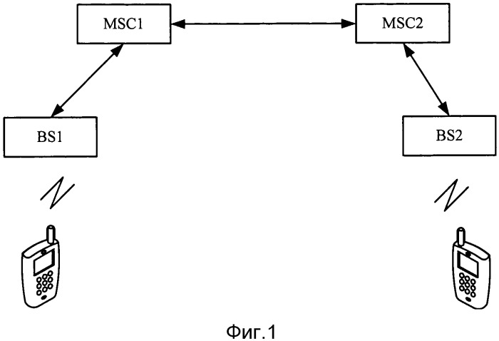 Способ указания состояния пилот-сигнала, контроллер базовой станции и центр коммутации мобильной связи (патент 2549197)