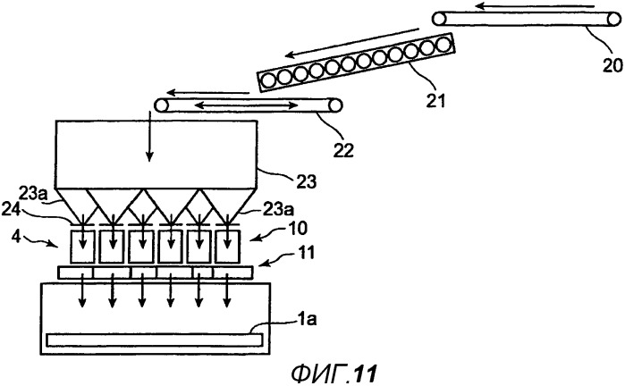 Система подачи для восстановленного железного материала (патент 2533522)