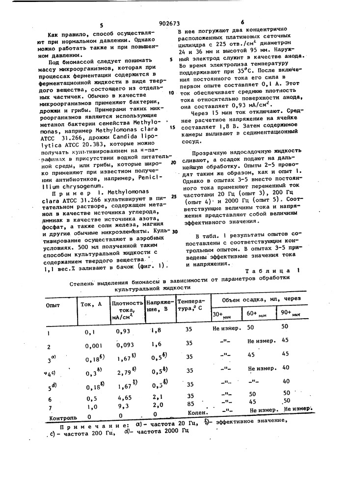 Способ выделения биомассы (патент 902673)