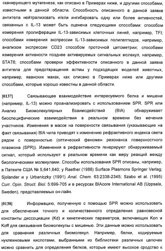 Антитела против интерлейкина-13 человека и их применение (патент 2427589)