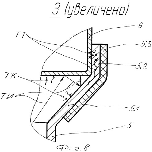 Способ нагрева снизу снаружи тонкостенной цилиндрической емкости, установленной вертикально (патент 2479953)
