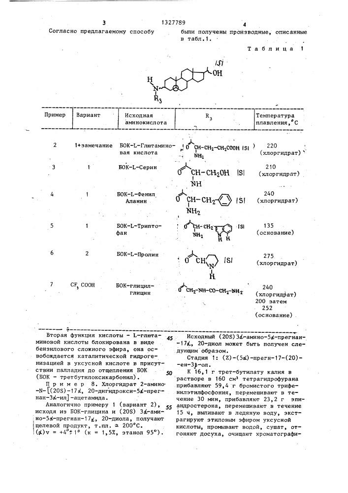 Способ получения стероидных производных с замещенной 3- аминогруппой или их кислото-аддитивных солей (патент 1327789)