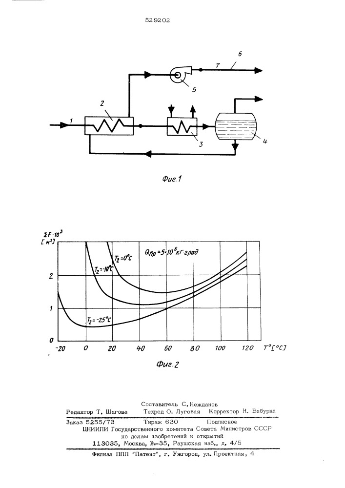 Способ обработки нестабильного газового конденсата (патент 529202)