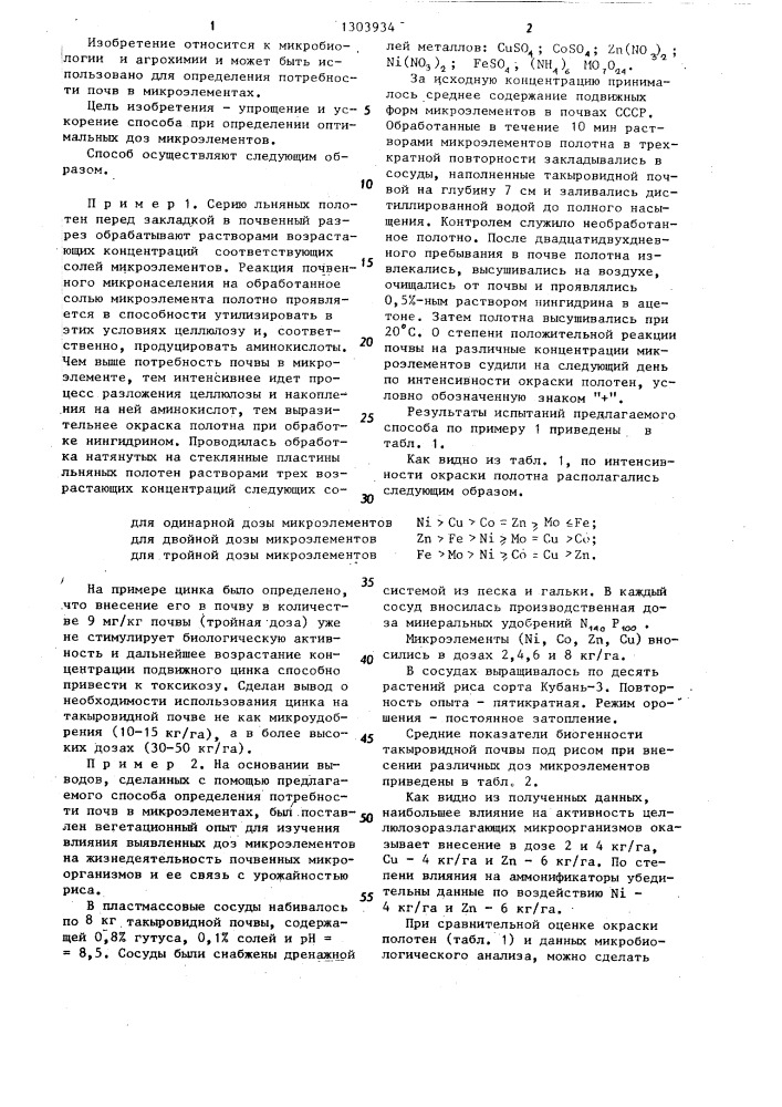 Способ определения потребности почвы в микроэлементе (патент 1303934)