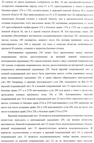 Одноразовый натягиваемый предмет одежды, имеющий хрупкий пояс (патент 2409338)