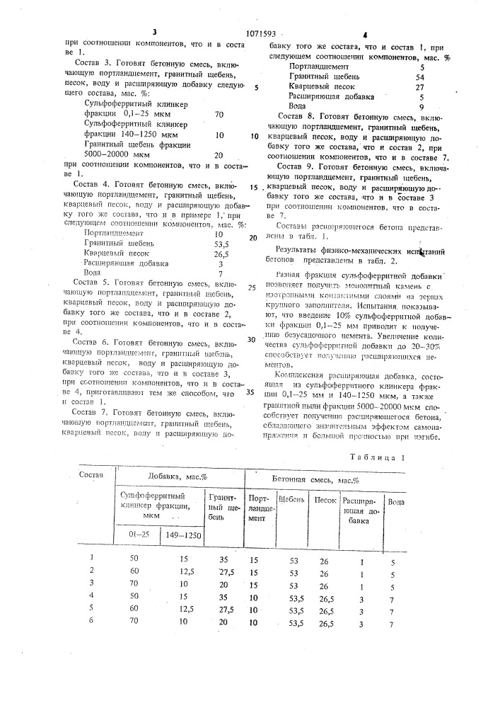 Расширяющийся бетон (патент 1071593)