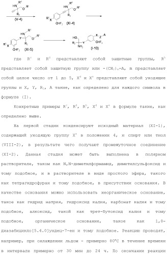 Аминосоединение и его фармацевтическое применение (патент 2453532)