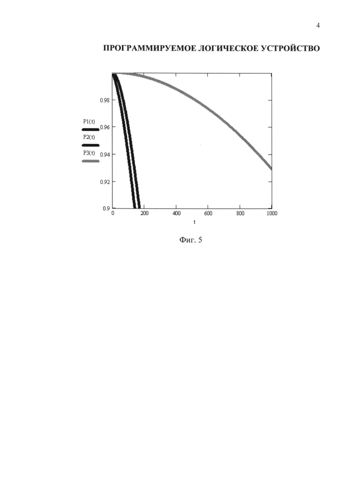 Программируемое логическое устройство (патент 2602780)