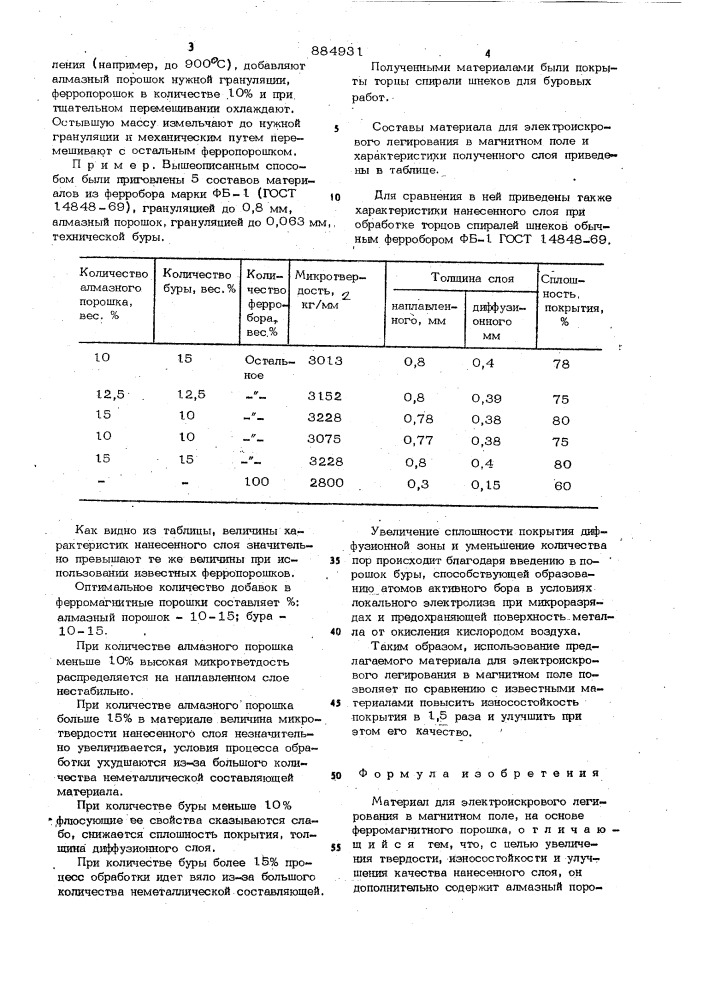 Материал для электроискрового легирования в магнитном поле (патент 884931)