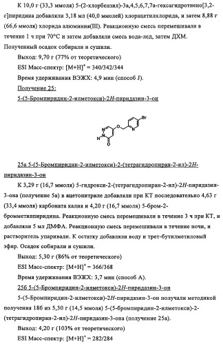Новые производные пиридона, обладающие антагонистической активностью в отношении mch, и лекарственные средства, включающие такие соединения (патент 2453543)