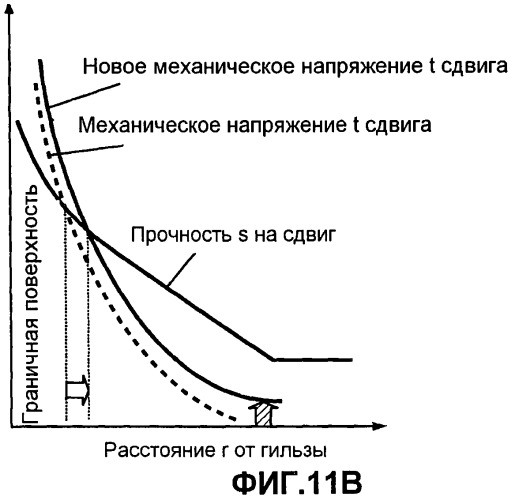 Проявочное устройство (патент 2464611)