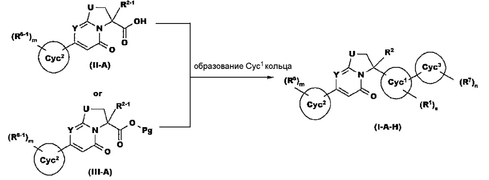 Соединения (патент 2630677)
